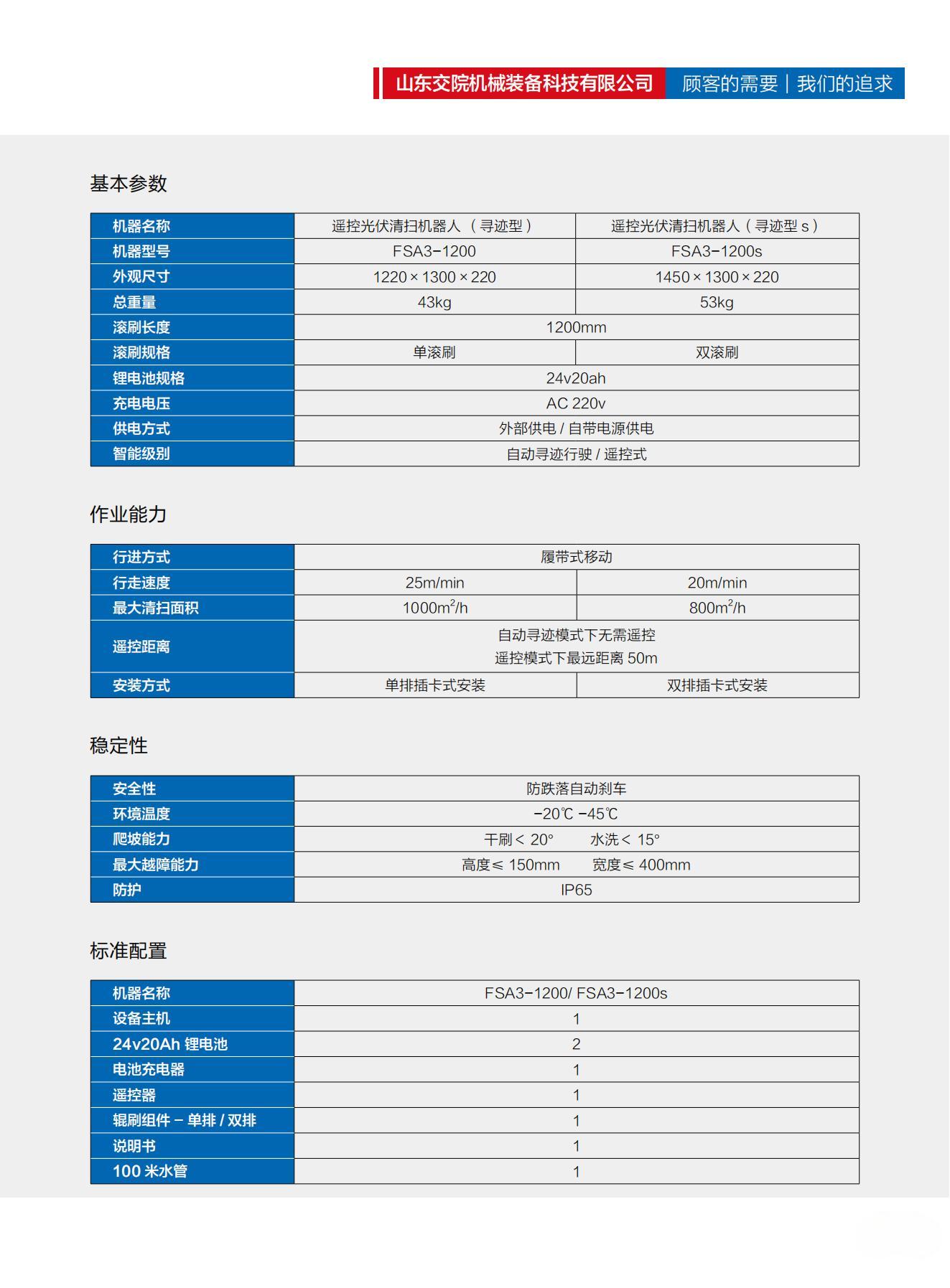 山東交院機械裝備科技有限公司產(chǎn)品手冊（光伏清掃機器人）_08.jpg